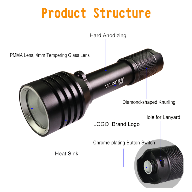 Archon D12u Rotating Zoom Divi - Underwater Flashlight avaliação e preço